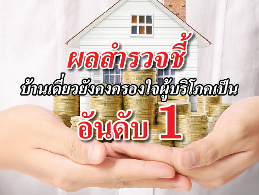 บ้าน พฤติกรรมคนซื้อ